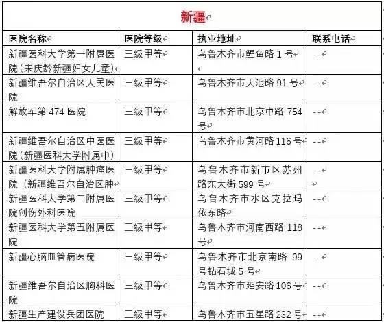 异地医疗费用回当地是怎么报销的,异地医疗如何结算费用