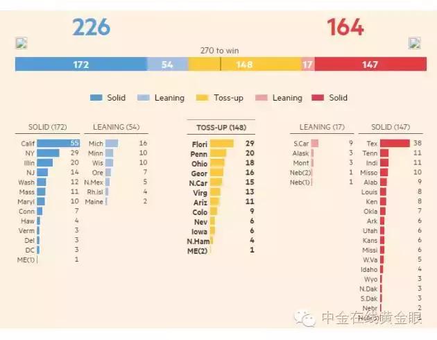 如何在非农挣钱,厉害了我的哥怎么回话