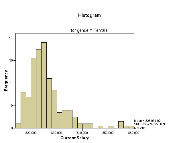 spss描述性统计怎么分析多选题,如何利用spss软件进行描述性统计