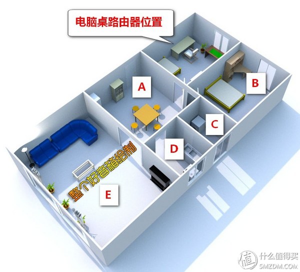 华硕路由器ac86u测评对比ac88u,华硕rt-ac88u路由器