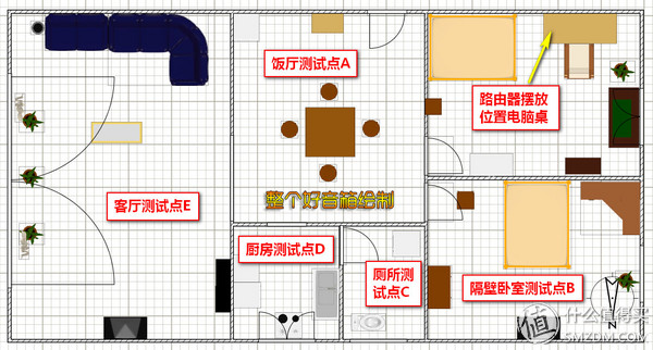 华硕路由器ac86u测评对比ac88u,华硕rt-ac88u路由器