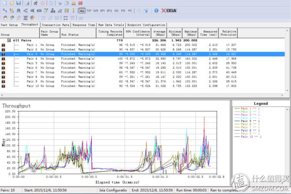 华硕路由器ac86u测评对比ac88u,华硕rt-ac88u路由器