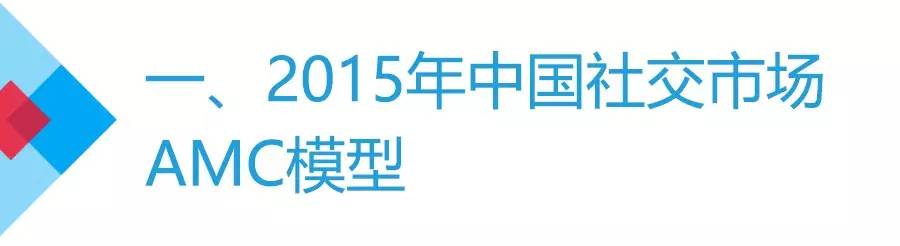 国内社交行业市场分析,社交新风口分析