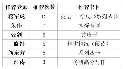 鑰冪爺琛ヨ剳绀煎寘,鑰冪爺绁濈绀煎寘