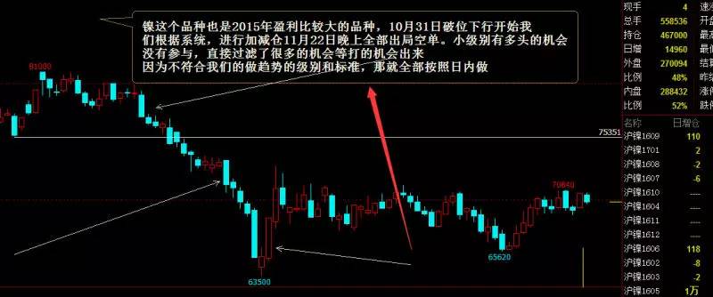 靠声音赚钱的途径有哪些,私家车有什么赚钱的途径