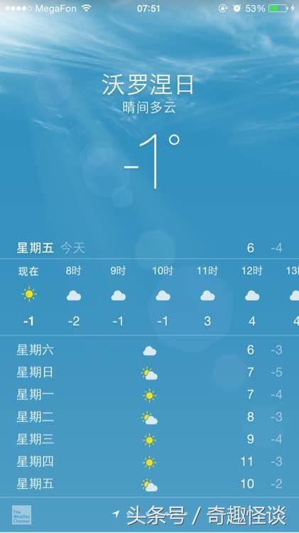 俄罗斯留学生涯,俄罗斯留学一年多少钱