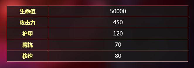 末日人机打法,末日人机还能玩吗