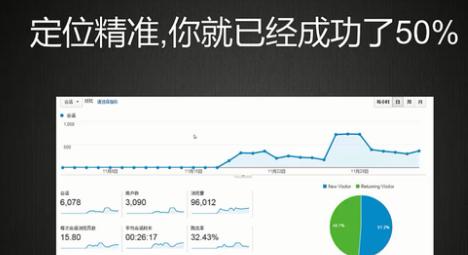 seo由哪些手段和方法组成,seo技术手段的注意细节有哪些
