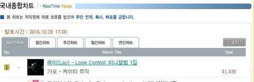 张艺兴是老九门的二爷吗,张艺兴专辑欧美销量排名