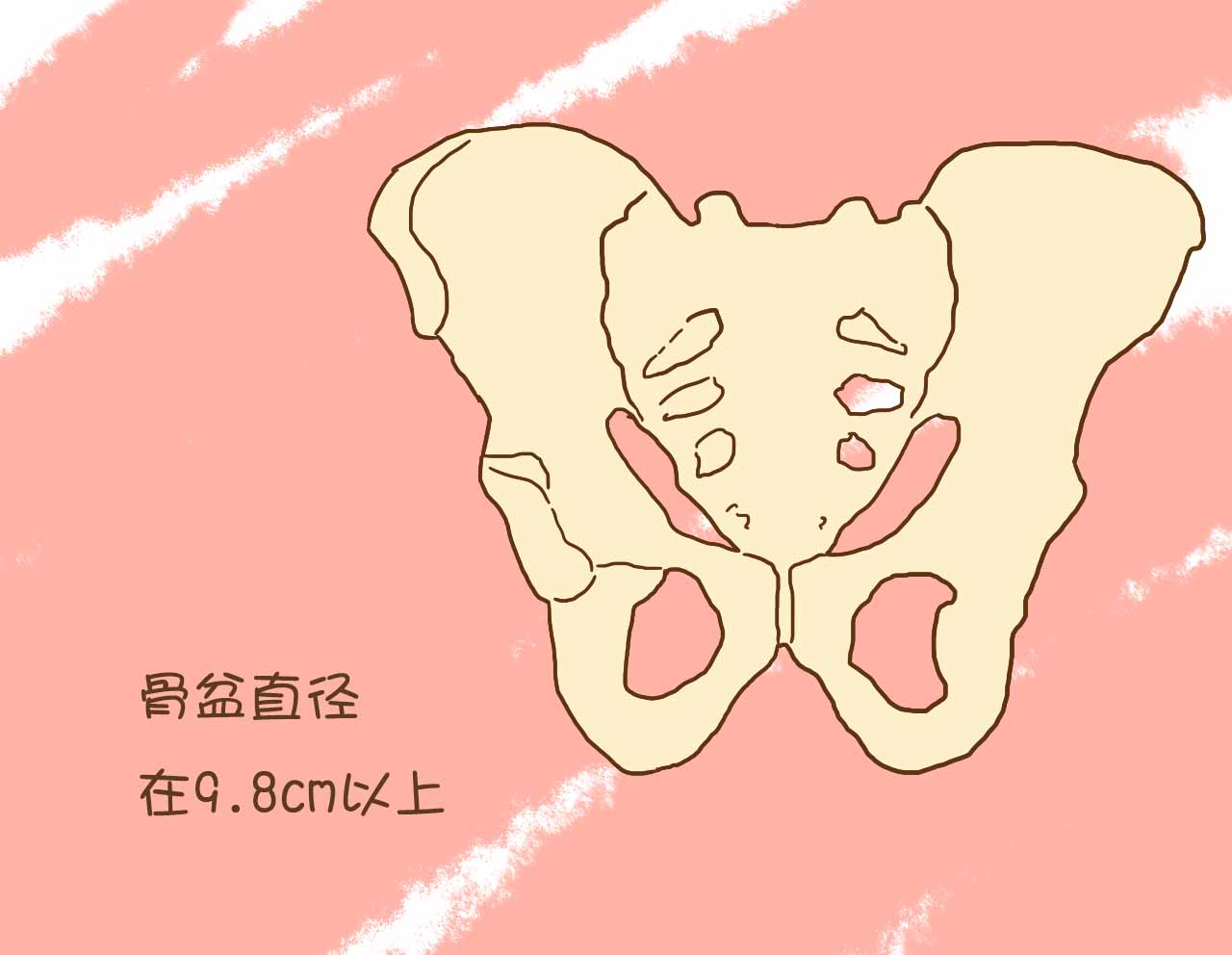 这4类妈妈顺产最容易，简直太幸运了，看看你是不
