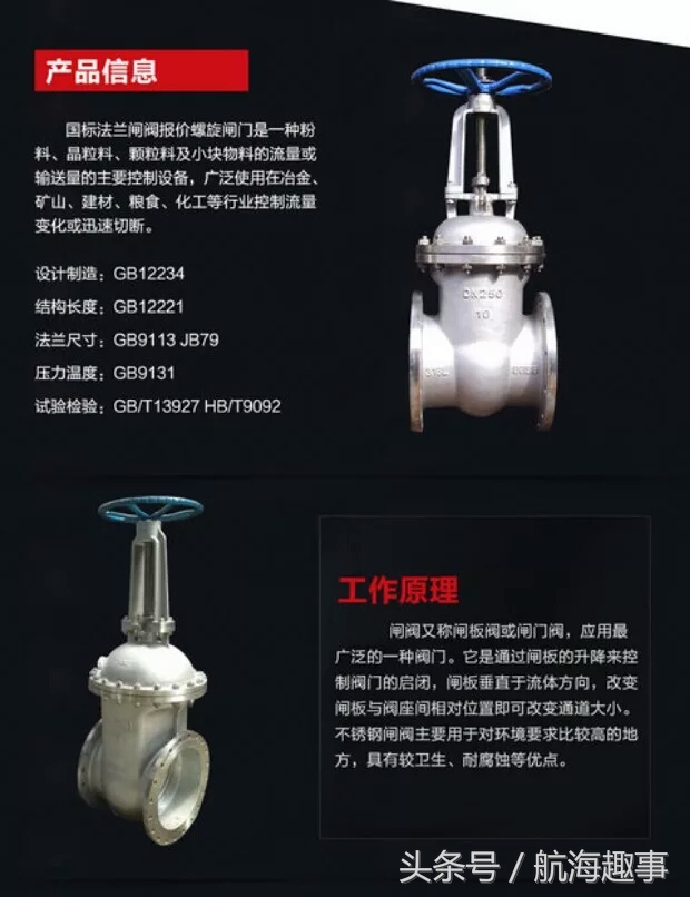 阀门知识大全完整版ppt,船用阀门知识大全完整版