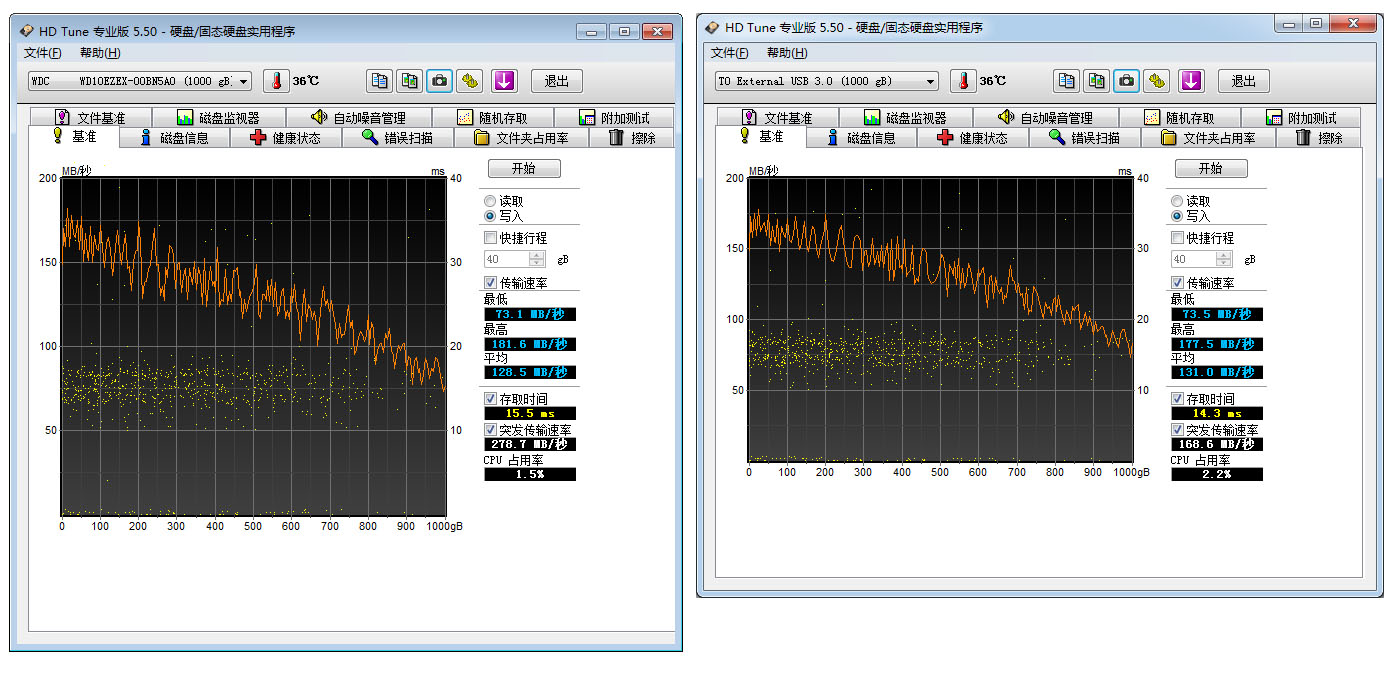 移动与性能兼顾，ORICO3518S3硬盘盒与西数1T蓝盘