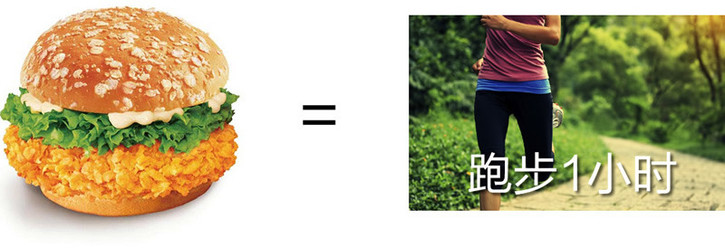 如何快速减肥减掉100斤,瘦身秘诀最简单的8个瘦身绝招