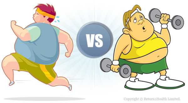 如何快速减肥减掉100斤,瘦身秘诀最简单的8个瘦身绝招