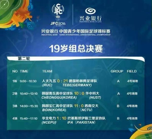 中国国家队怎么看待青少年足球队,外媒怎么评价中国足球队