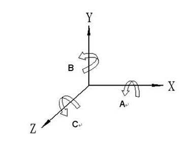 珠子怎么磨到晶莹剔透,珠子是怎么磨出来的