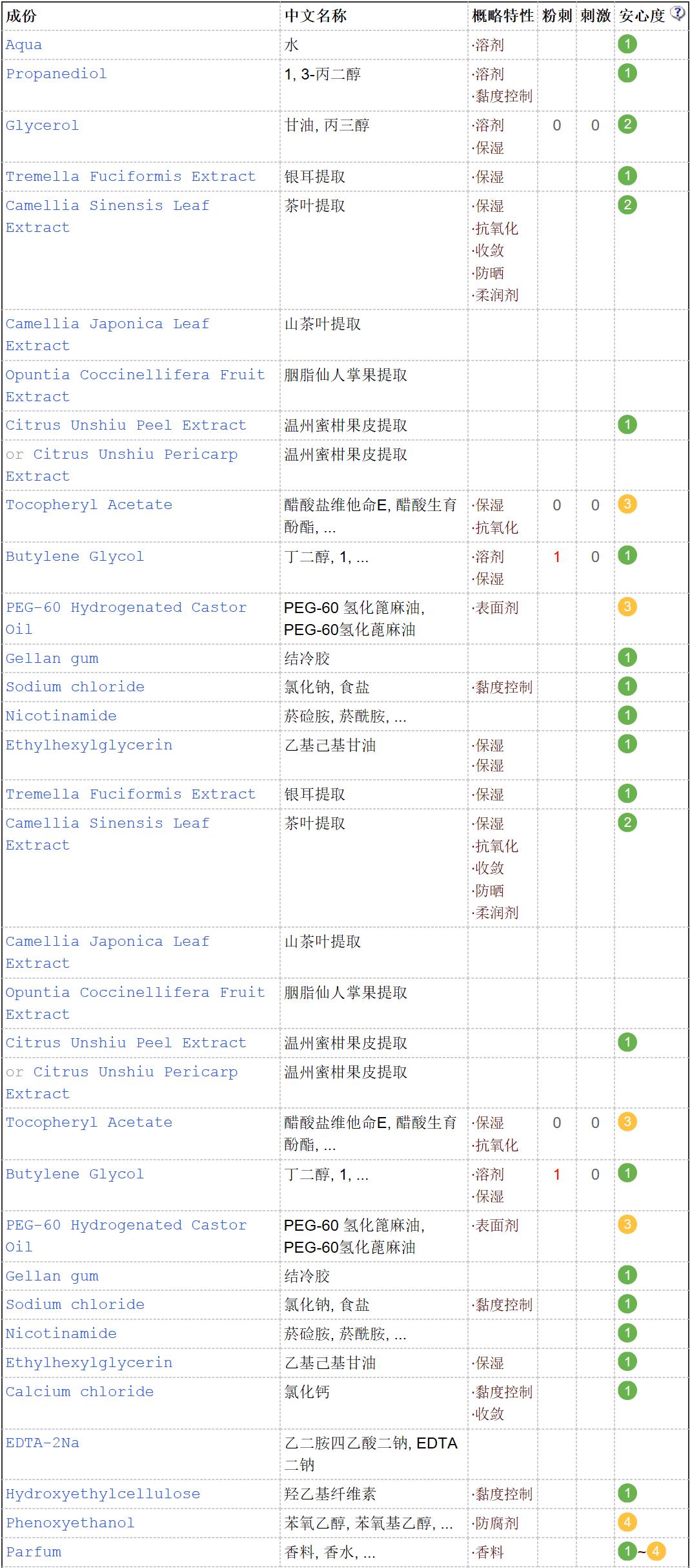 允儿悦诗风吟冬季广告,悦诗风吟韩国代言人允儿