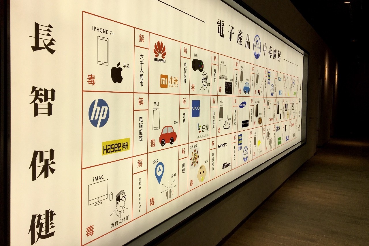 百脑汇电脑医院靠谱吗,百脑汇卖电脑靠谱吗