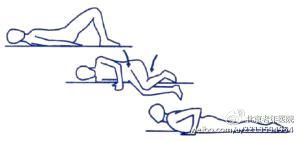 老年病人常见护理问题,老年照护常见问题及照护目标