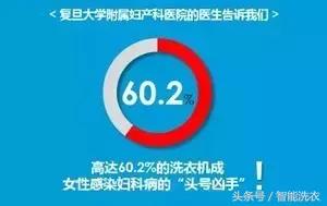 别小看洗衣机，它的秘密在你意料之外