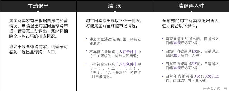 pc端淘宝客在哪里进入,pc端如何进入特价版淘宝