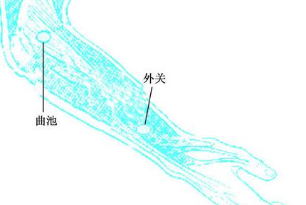 艾灸哪些穴位祛痘痘,治疗痘痘的特效穴位
