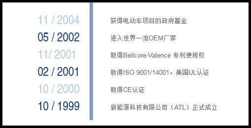 深藏功和名的关系,深藏功与名关系