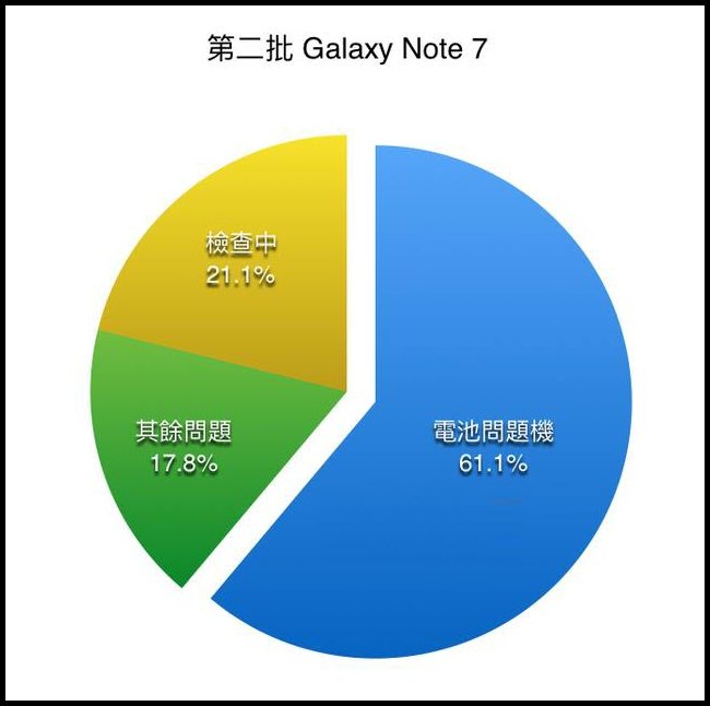 深藏功和名的关系,深藏功与名关系
