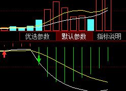 ‘她’股市话题王,一天狂揽4.8忆,范冰冰、赵薇等明星追捧