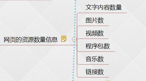 seo由哪些手段和方法组成,seo技术手段的注意细节有哪些