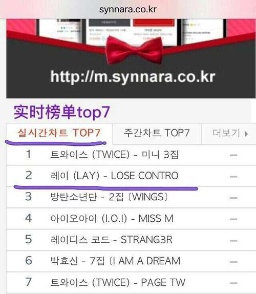 张艺兴是老九门的二爷吗,张艺兴专辑欧美销量排名