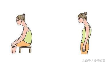 驼背用驼背矫正贴有用吗,驼背去医院矫正驼背能报销医保吗