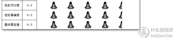 lgdisplaynanoips面板,联想yoga710什么尺寸