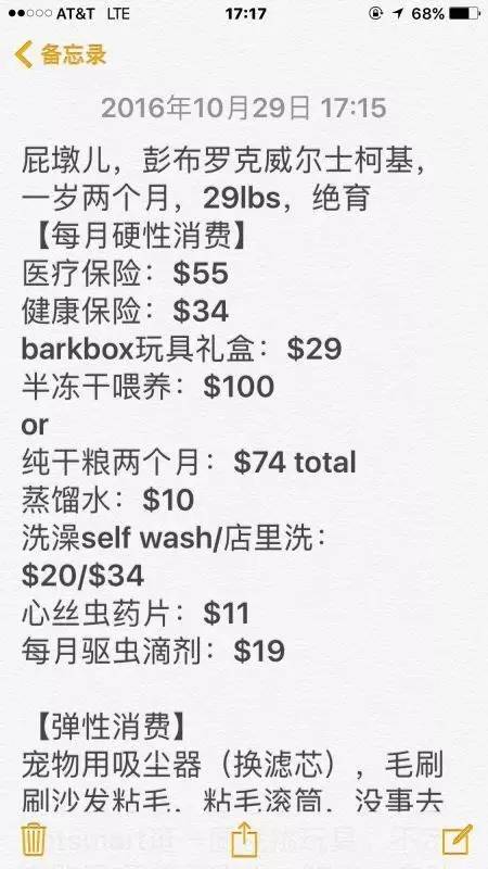 56个中美铲屎官每月花费,对,我就是这么变穷的