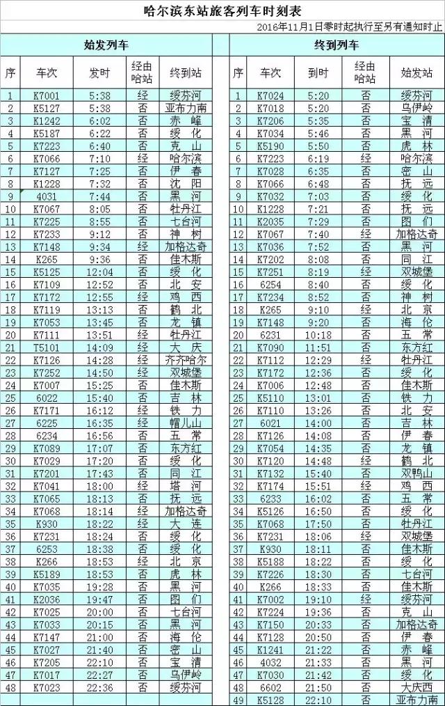 哈尔滨东站到太平机场大巴时刻表,哈尔滨东站到帽儿山的火车时刻表