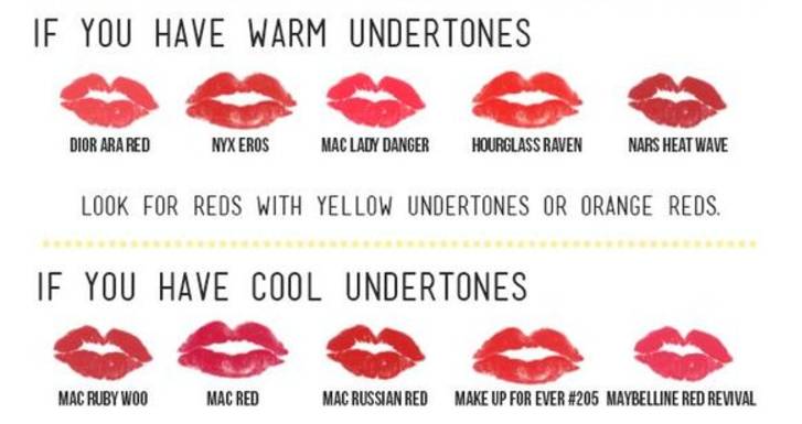 男朋友送的ysl圣诞版口红,男朋友送ysl口红小黑管