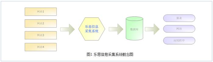懒癌拯救指南,懒癌生存指南做饭