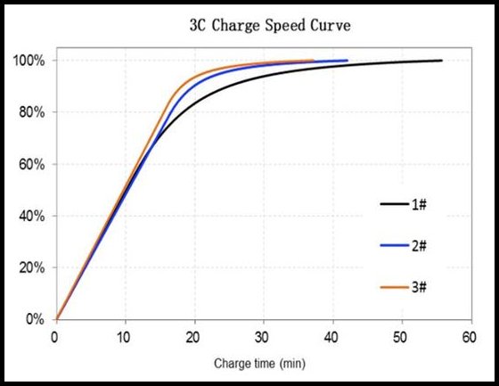 深藏功和名的关系,深藏功与名关系