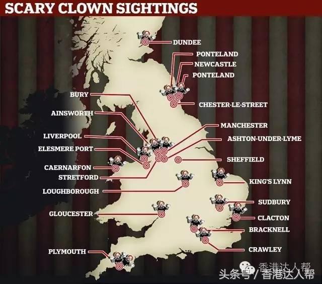 恐怖小丑太阳怪 (恐怖小丑危机)