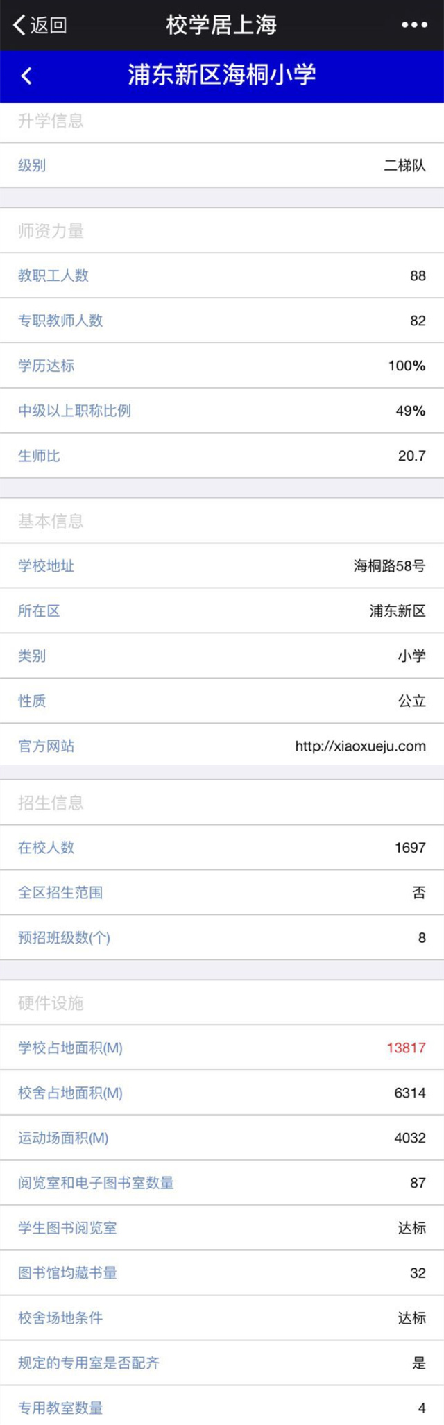 上海初升高升学率最高的学校,沪上升学率最新消息