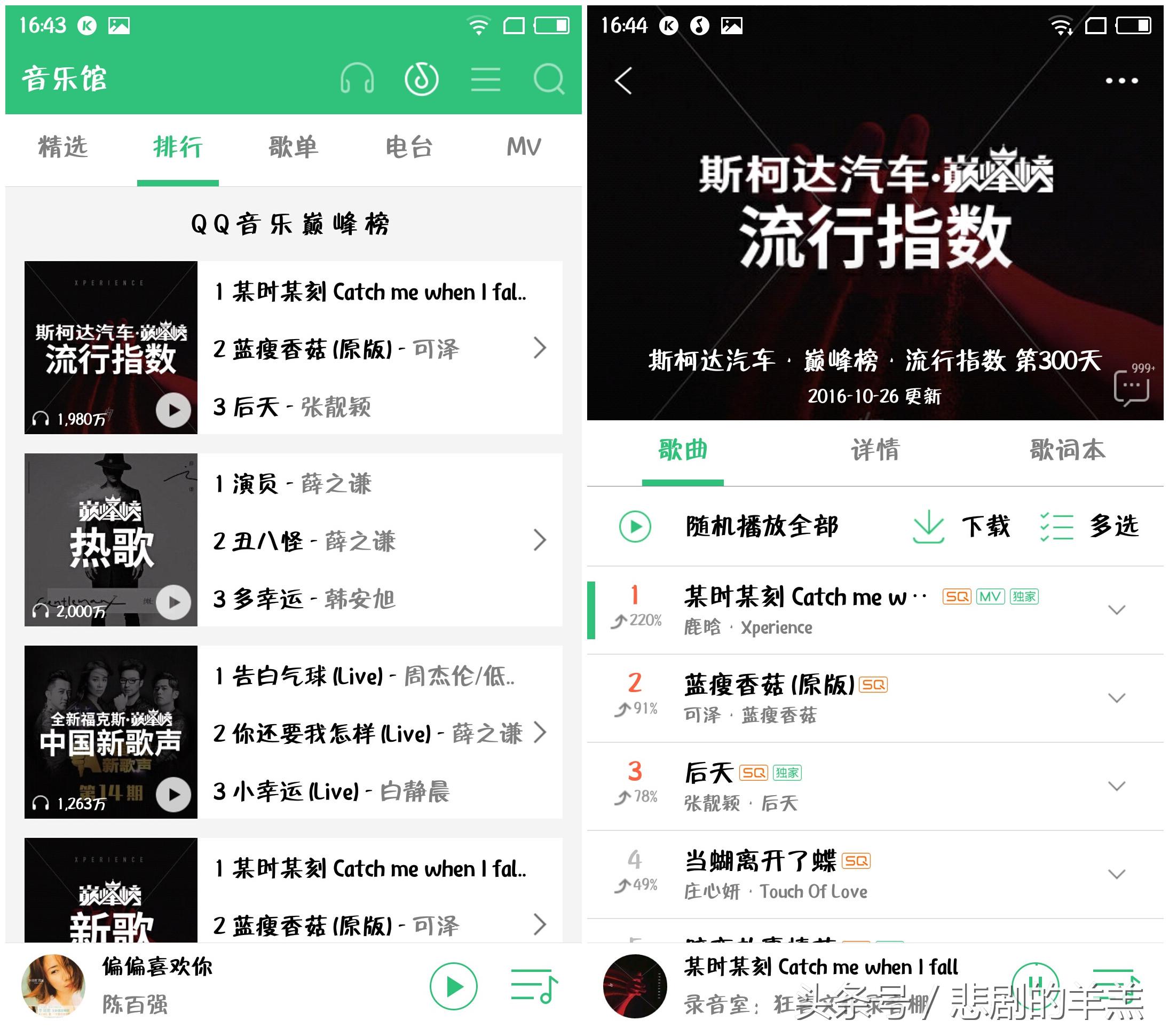 哪个平台音乐会员最便宜,三大音乐平台哪个会员值得