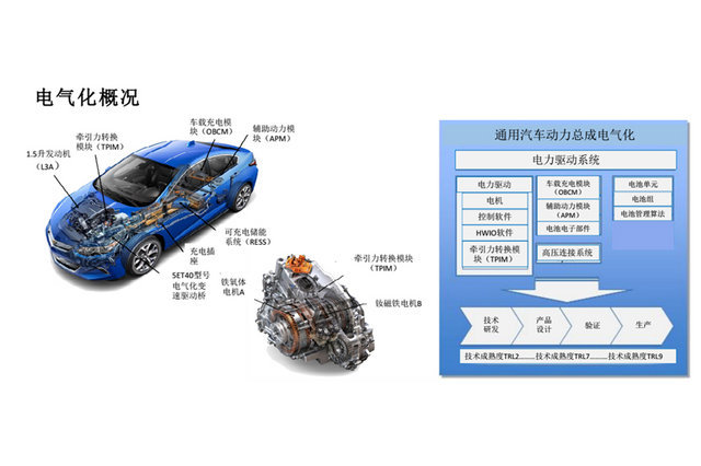 底特律雪佛兰,带你了解雪佛兰