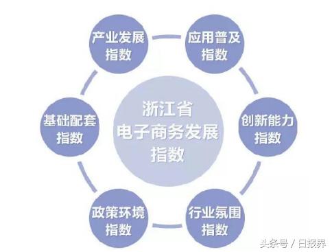 电商转型加速度!金华创客邦开业首日获创客强势关注