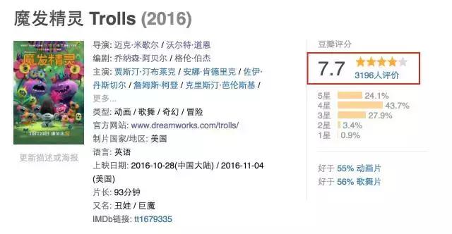 竟然有这么好色的动画片（我好喜欢）