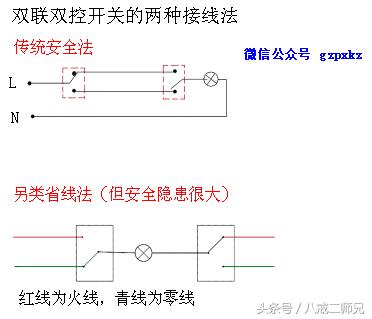 电工实操灯泡接线图,电工自学全套教程