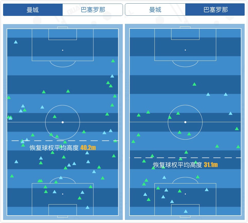 复盘巴萨vs贝蒂斯围剿传控梅西,巴萨vs法兰克福比赛复盘