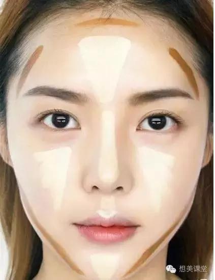 不用动刀就可以变美,拯救扁平脸立体不显脏修容推荐