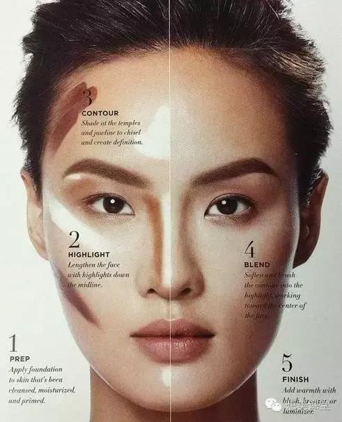 不用动刀就可以变美,拯救扁平脸立体不显脏修容推荐