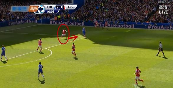 满足这几点才是合格的后卫,只需做好这三件事让你成熟20年