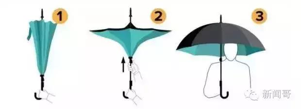 原来这么多年，我们都不会用伞？反着打开才是打伞的正确方式啊！